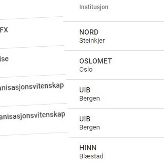 каталог вузов в норвегии, каталог для поступающих в норвегии