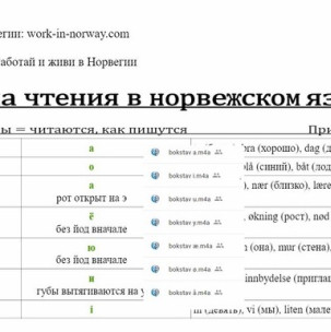 правила чтения в норвежском языке